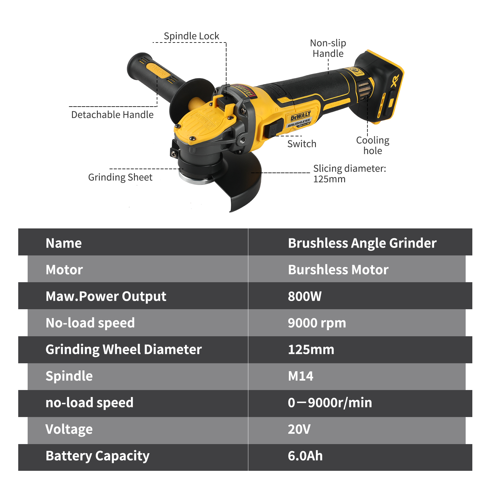 DEWALT アングルグラインダー DCG409、20V ブ - Brushless Angle Grinder Battery Powered のレビューと価格