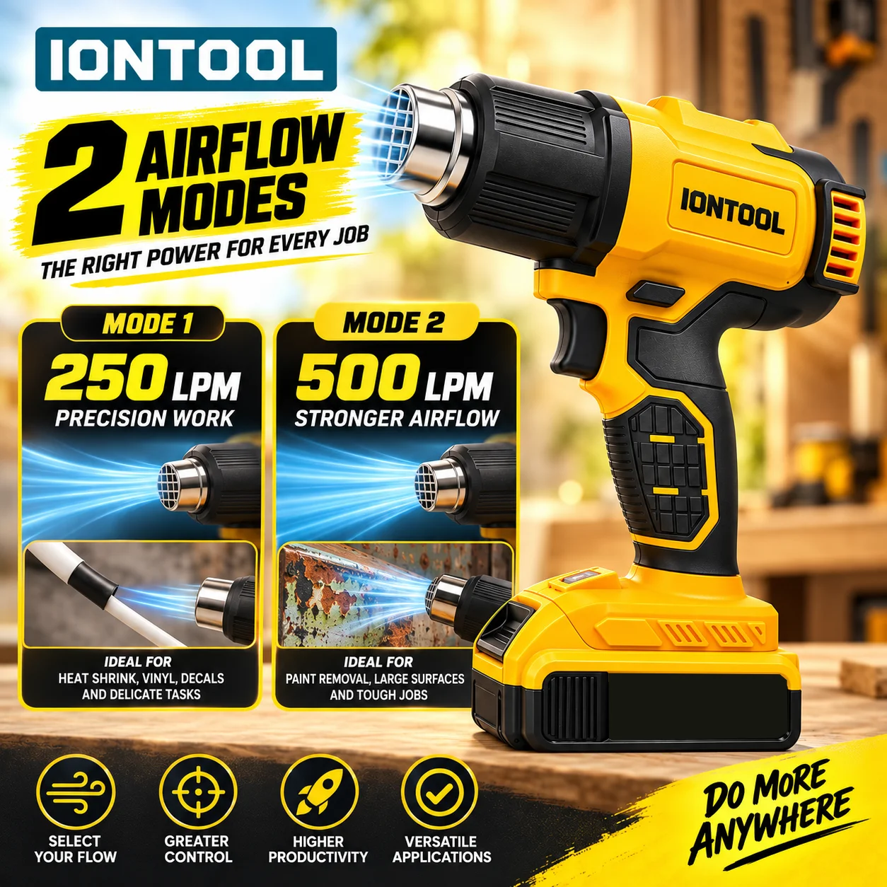 IONTOOL 550 ℃   コードレスヒートガン：熱収縮 - Cordless Heat Gun For Shrink Tubing のレビューと価格